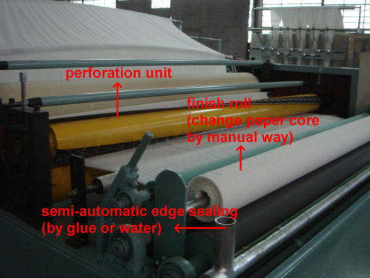 500mm Grootte 3 in 1 Opnieuw opwindende Closetrol die Machine maken