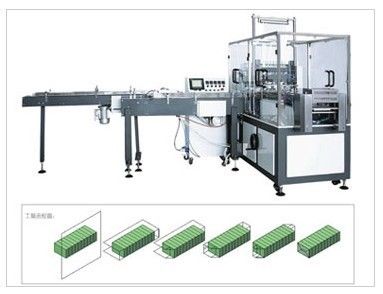 Professioneel Gezichtspapieren zakdoekje Verpakkende Machine/Weefsel die Machine vouwen