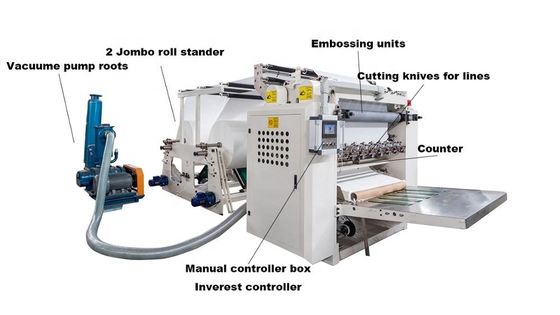 C Vouwen18g/m2 Gezichtsweefsel die Machine met het Scheuren van het Snijden maken