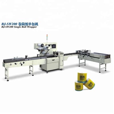 PLC Controle 3500mm 4 PCs-Document die Machine scheuren